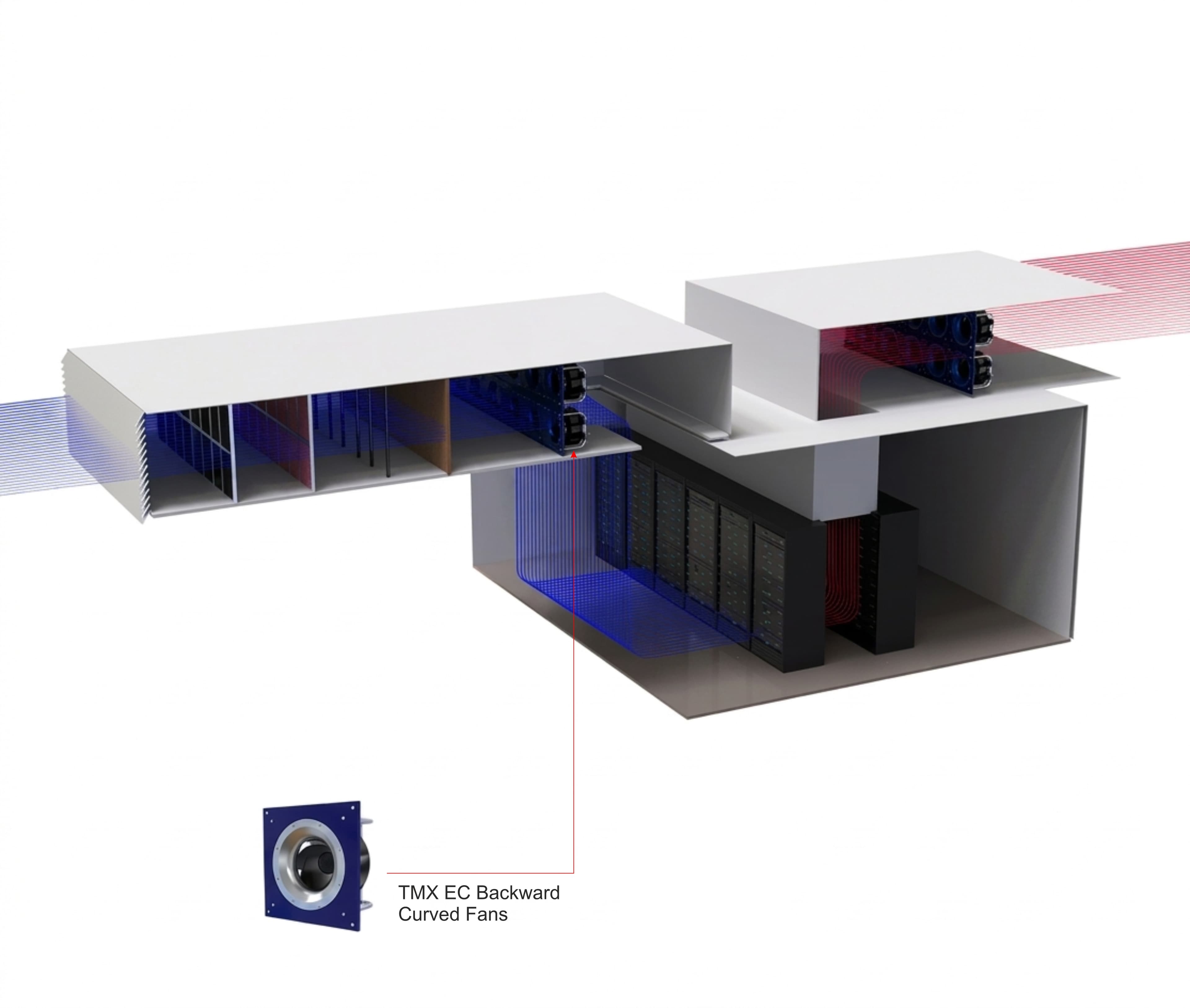 Data centre fan array
